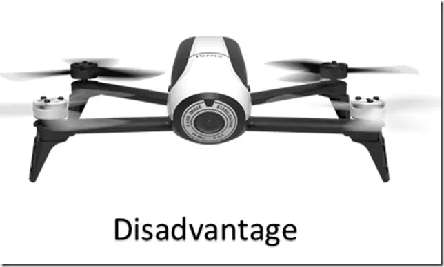 Drone Disadvantage